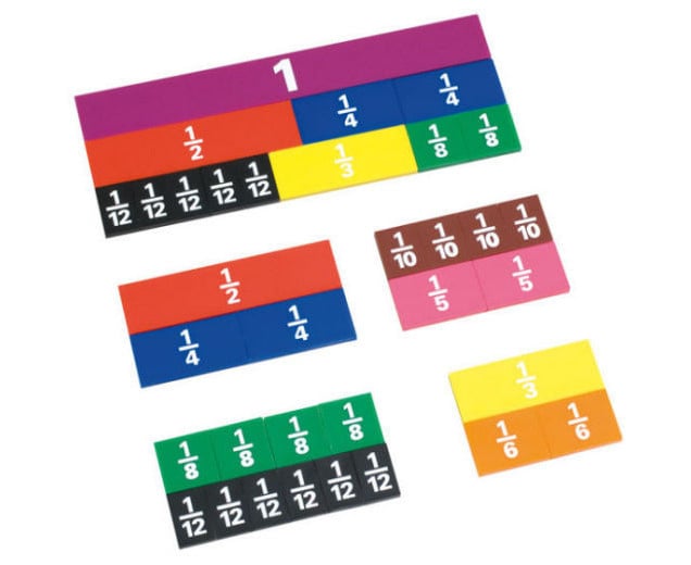 Individual fracture strips