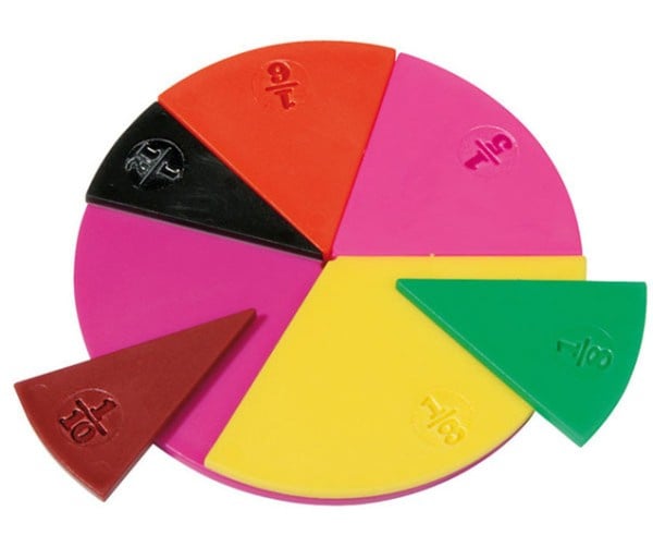 Individual fraction set