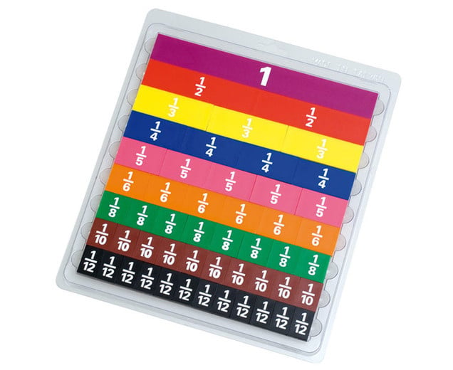 Individual fracture strips