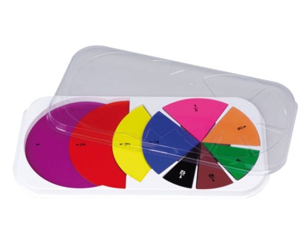 Magnetic fraction discs