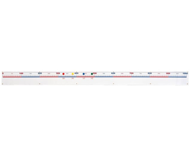 Magnetic number line up to 1000