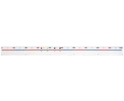 Magnetic number line up to 1000