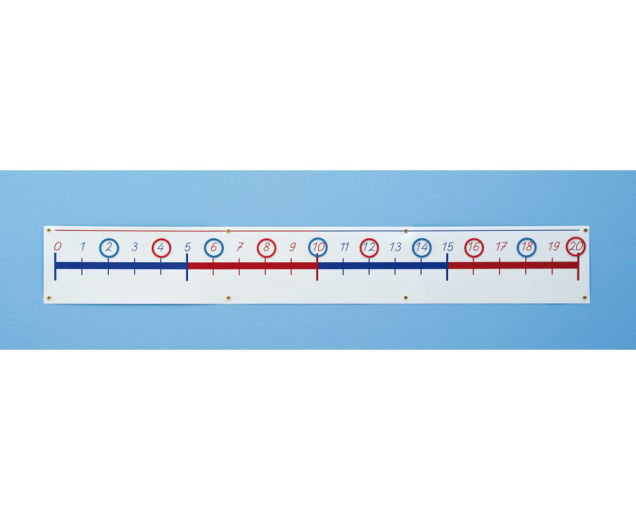 Magnetic Number Line 0-20