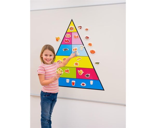 Food pyramid magnetic, 9 pieces
