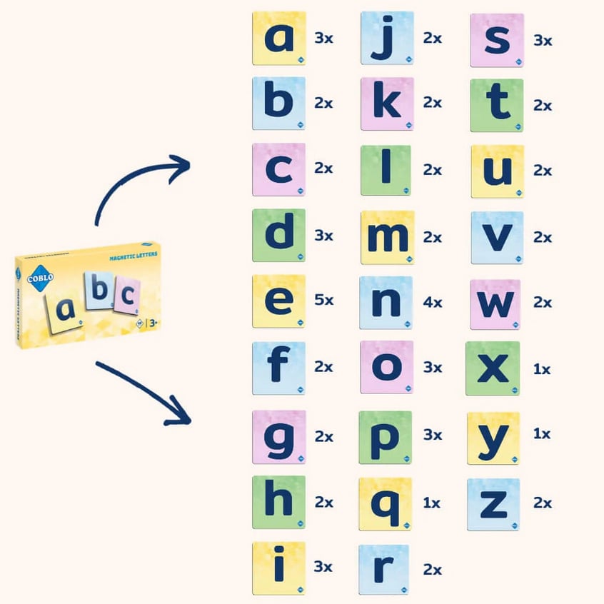 Coblo Toppers small Letters, 60 pieces