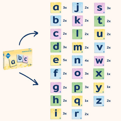 Coblo Toppers small Letters, 60 pieces