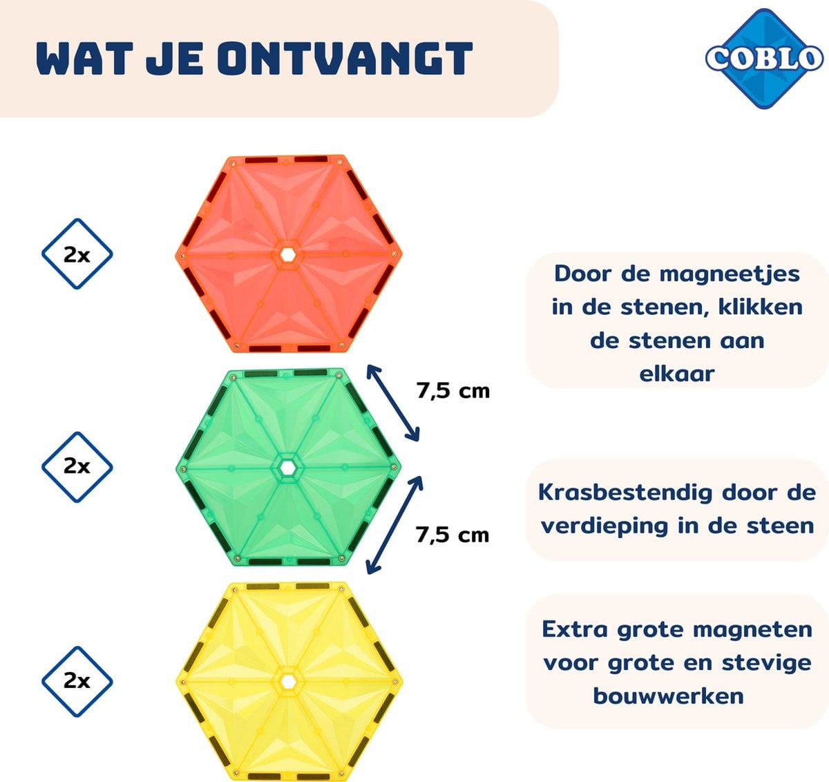 Coblo Hexagon expansion set 6 x hexagon