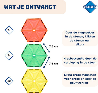 Coblo Hexagon expansion set 6 x hexagon