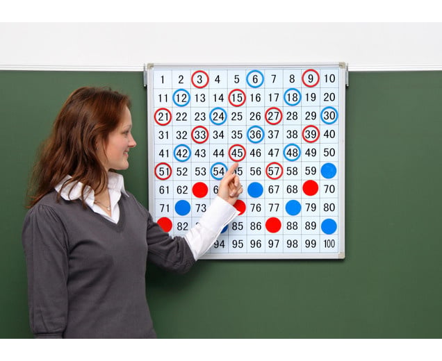 Hundred chart with accessories