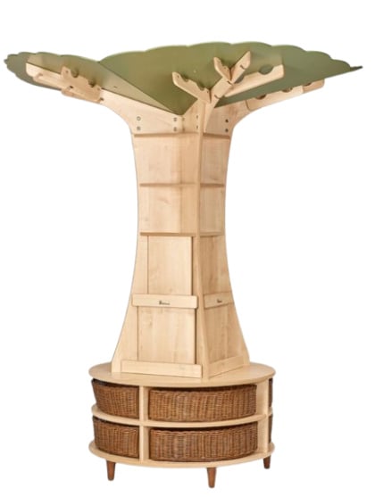 Verhalenboom