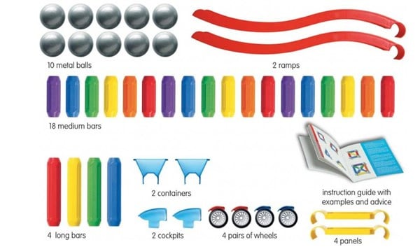 Smartmax Basic Stunt, 46-piece