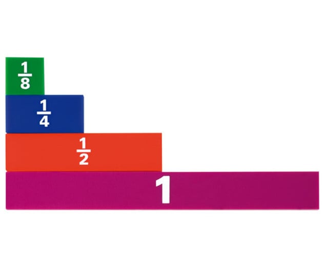 Individual fracture strips