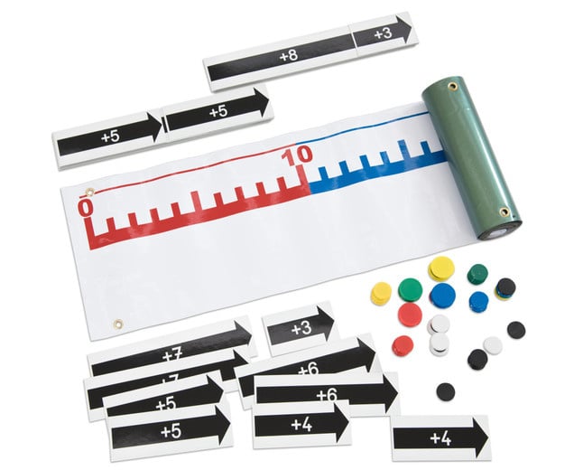 Magnetic number line 0-100