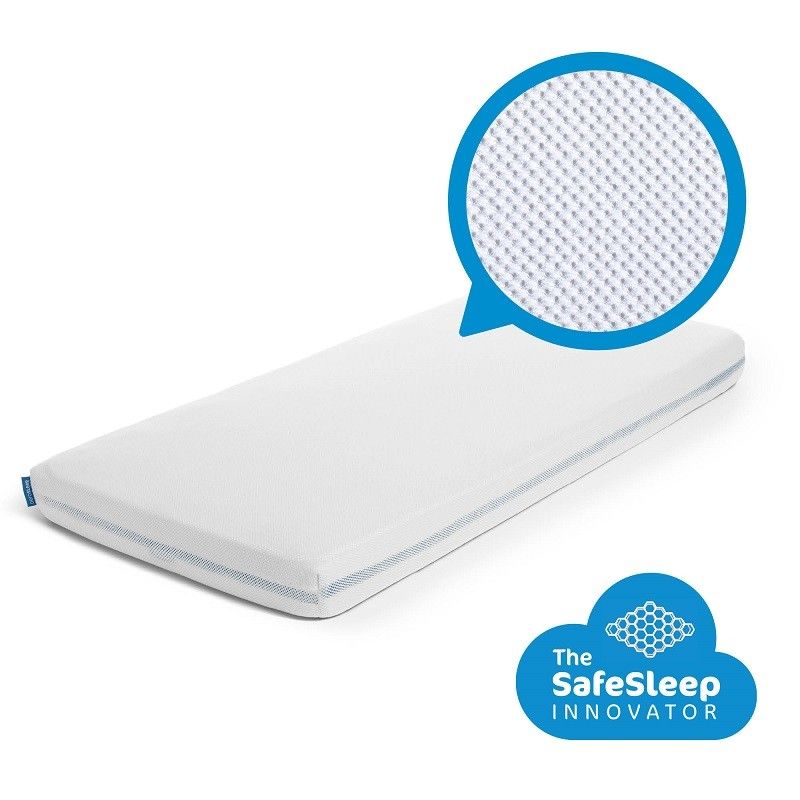 AeroSleep hoeslaken, Wit