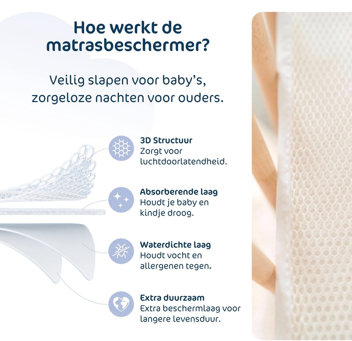AeroSleep Baby Protect matrasbeschermer
