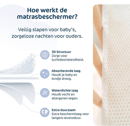 AeroSleep Baby Protect matrasbeschermer