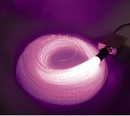 Fiber optic kit