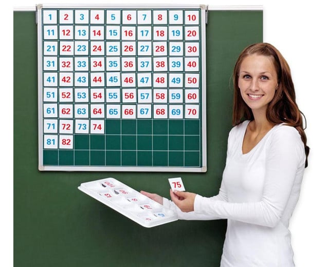Magnetisch getallenplaatjes 1 tot 100