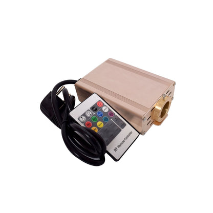 Fiber optic kit