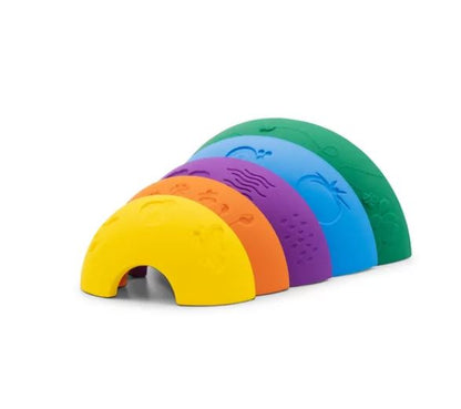 Sensorische Regenboog